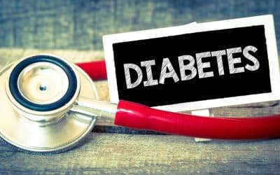 Medicare Coverage for Diabetes