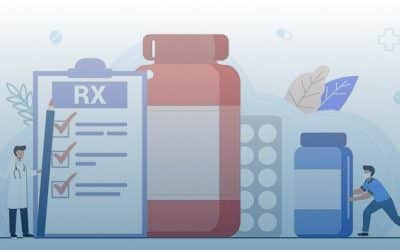 How to Get “Extra Help” with Prescriptions