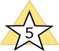 What Do Medicare’s Star Ratings Mean
